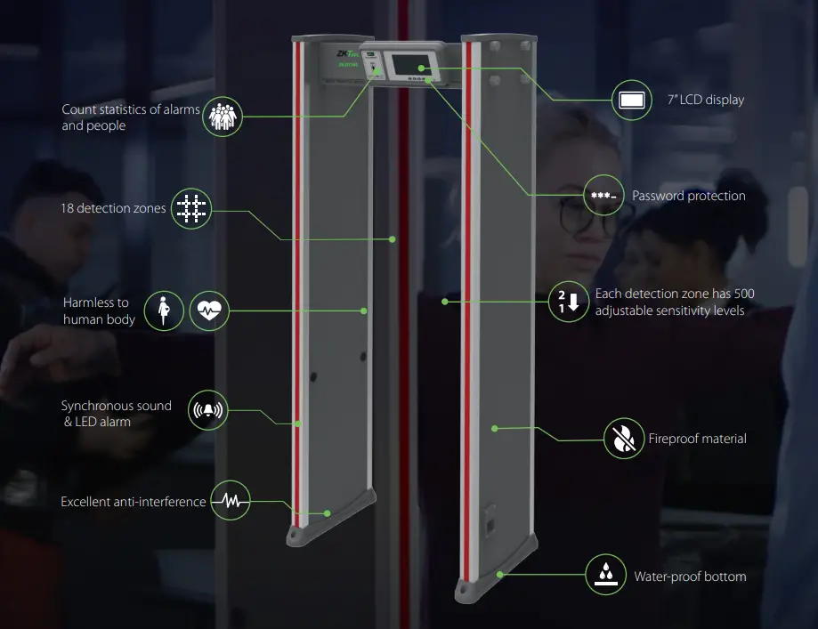 ZKTECO ZK D3180 Walk Through Metal Detector - parts