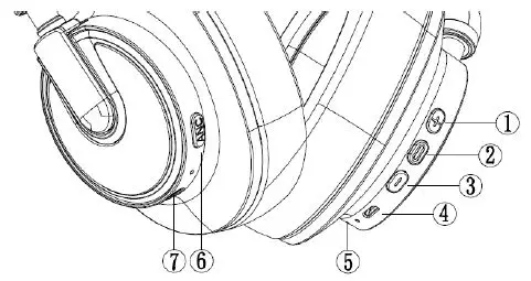 MONOPRICE 43239 SonicSolace II Active Noise Fig1