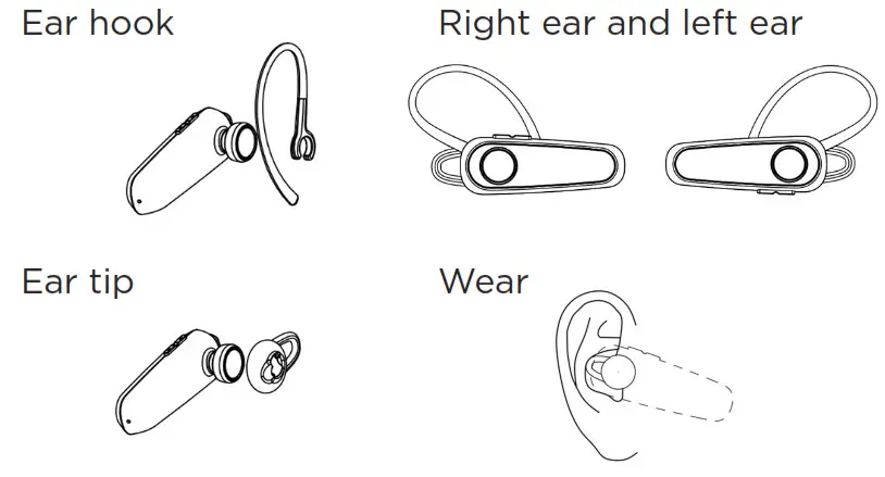 motorola HK125 In-Ear Wireless Mono Headset- Comfort