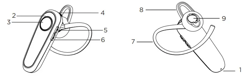motorola HK125 In-Ear Wireless Mono Headset