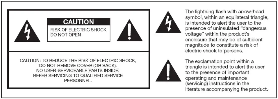 SCEPTRE E325BD-SRD-UG - Caution & Warning Details