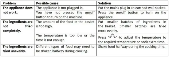 FIG 4 TROUBLE SHOOTING.JPG