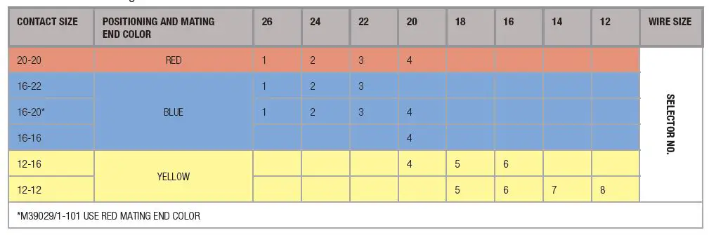 JONARDTOOLS CMP-1226 8 Point Connector Crimp Tool 3