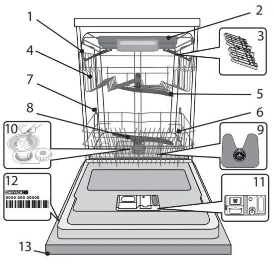 Whirlpool WFC3C33PFUK Freestanding Dishwasher - APPLIANCE