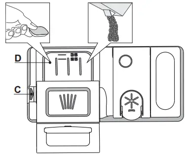 Whirlpool WFC3C33PFUK Freestanding Dishwasher - DETERGENT