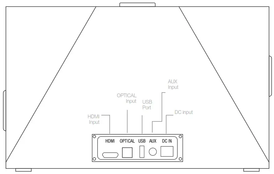 CRYSTAL AUDIO 3D 74 3D Sound Wireless Speakers - Rear View