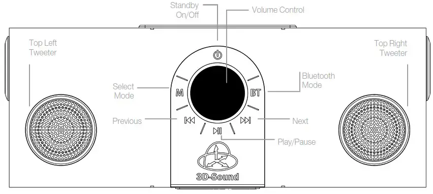 CRYSTAL AUDIO 3D 74 3D Sound Wireless Speakers - Top View