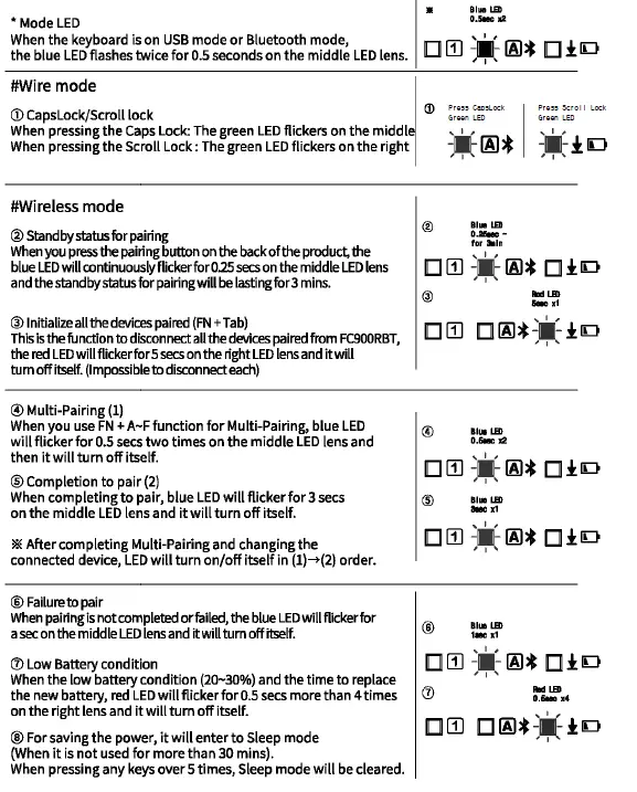 LEOPOLD FC900RBT Bluetooth Keyboard fig 15