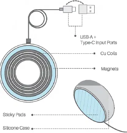 iSeneo-PA228A-Magnetic-Wireless_fig1