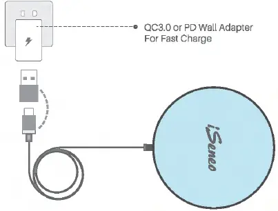 iSeneo-PA228A-Magnetic-Wireless_fig2