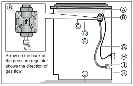 BOSCH NGMP677UC Gas Cooktop - Supply