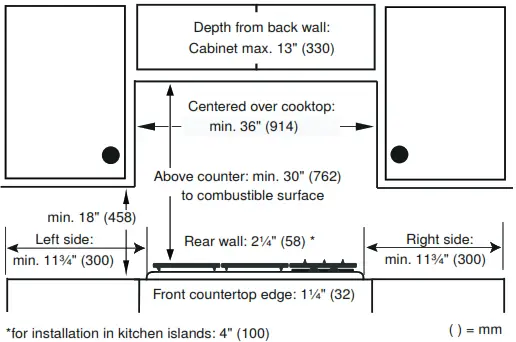 BOSCH NGMP677UC Gas Cooktop - cabinet