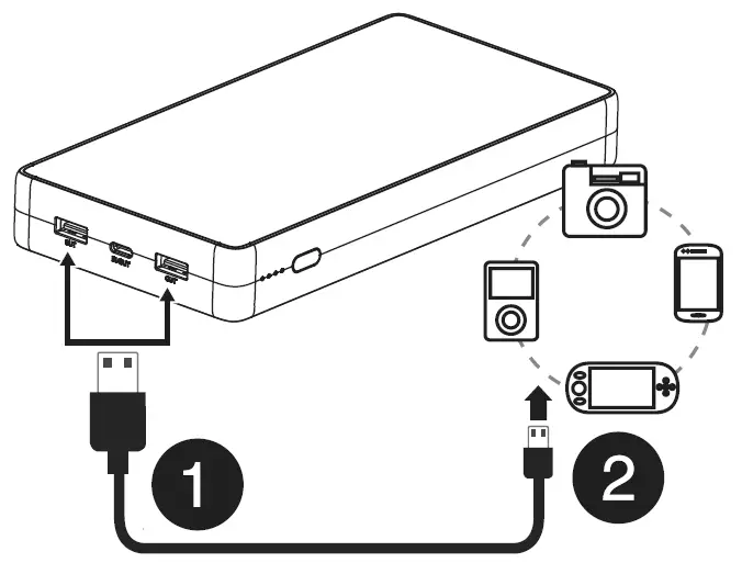 INSIGNIA 26,800 mAh Portable Battery