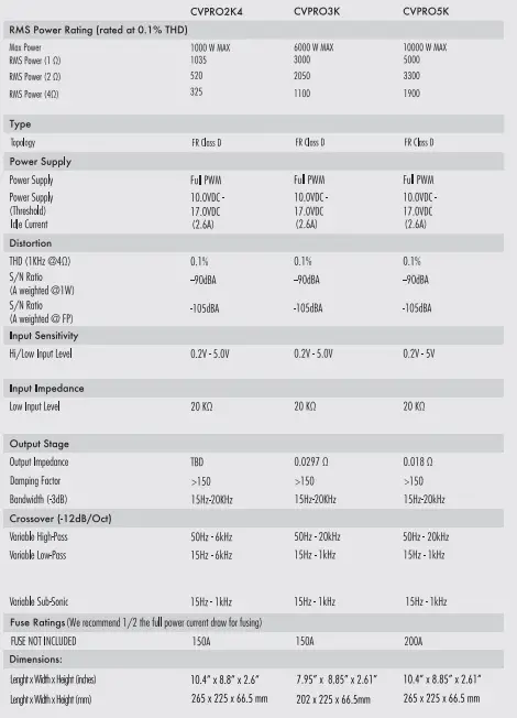 cerwin-vega-CUPRO2K4-Monoblock-Pro-Amplifier-TABLE