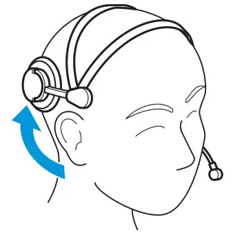 SENNHEISER HMD 46 Air Traffic Control Headset - Flipping away one ear cup