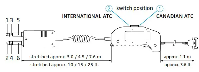SENNHEISER HMD 46 Air Traffic Control Headset - Headset connector 17