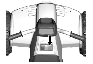 Green Button - High Speed