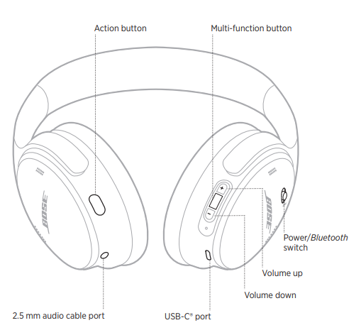 New-Bose-QuietComfort-45-Bluetooth-Wireless-Noise-Canceling -Headphones-fig-5