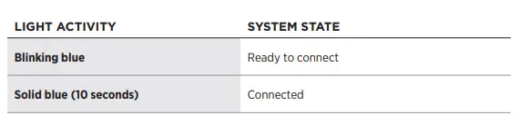 New-Bose-QuietComfort-45-Bluetooth-Wireless-Noise-Canceling -Headphones-fig-13