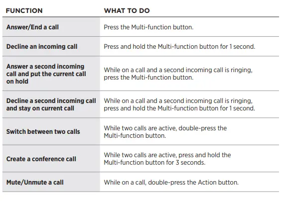 New-Bose-QuietComfort-45-Bluetooth-Wireless-Noise-Canceling -Headphones-fig-10