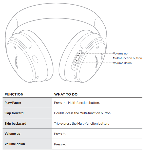 New-Bose-QuietComfort-45-Bluetooth-Wireless-Noise-Canceling -Headphones-fig-8