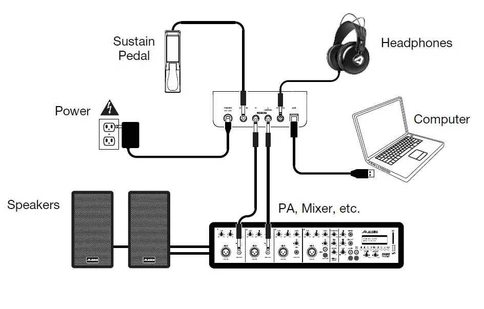ALESIS-Recital-Pro-88-Key-Digital-Piano-Keyboard-FIG-2