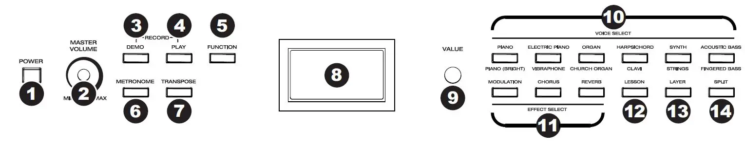 ALESIS-Recital-Pro-88-Key-Digital-Piano-Keyboard-FIG-3