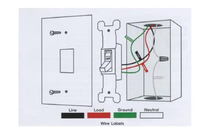 CRAFTMADE WCSD100 Smart OnOff Dimmer Switch-Fig5