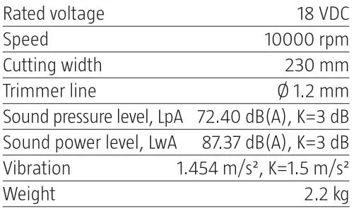 MEEC-TOOLS-009532-Grass-Trimmer-FIG-2