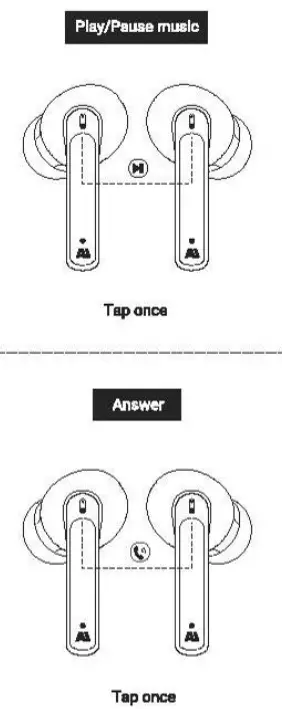 Ausounds-Intelligence-T20B-TWS-Bluetooth-Headset-FIG-4