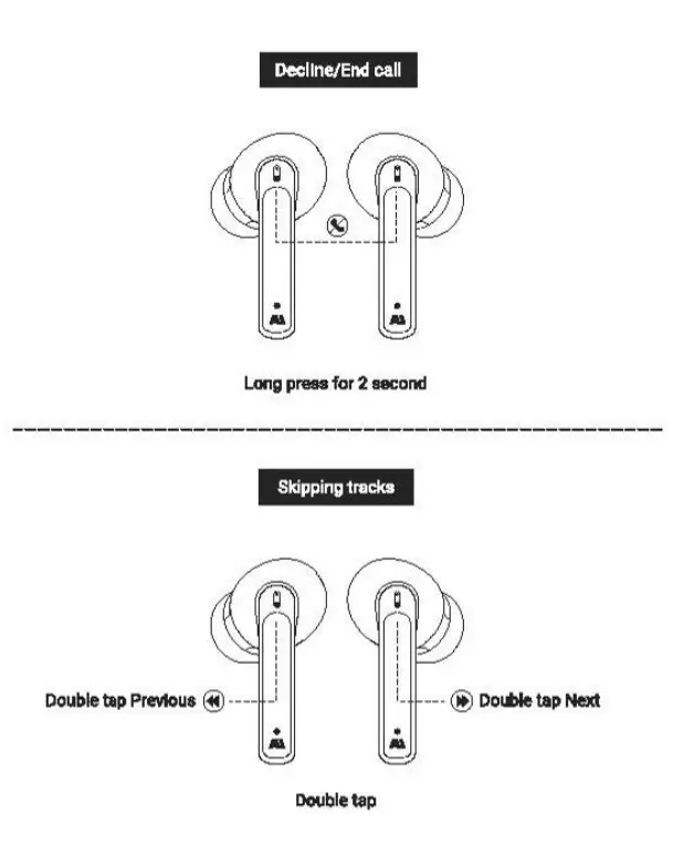 Ausounds-Intelligence-T20B-TWS-Bluetooth-Headset-FIG-4