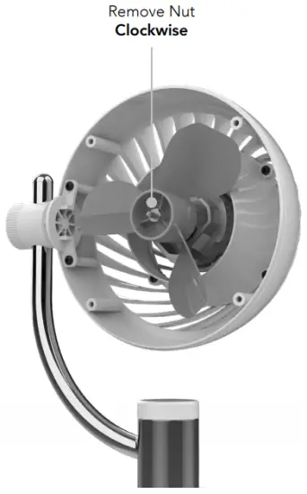 BLADE REMOVAL Pliers recommended.