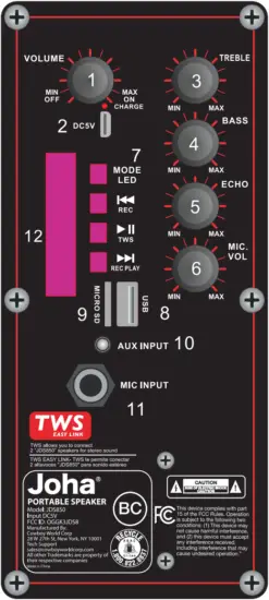 Joha JDS850 - Back Panel