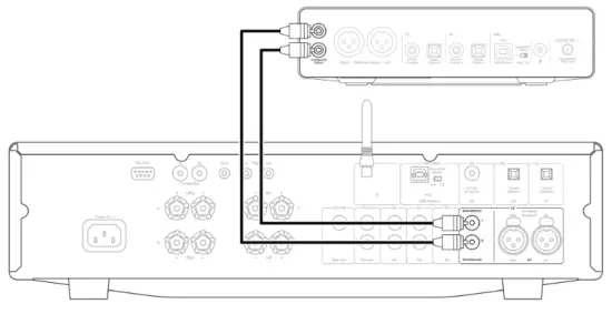 CAMBRIDGE AUDIO DacMagic 200M Digital to Analogue Converter - Audio output