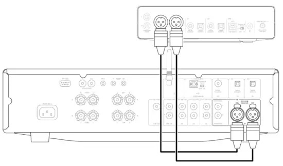 CAMBRIDGE AUDIO DacMagic 200M Digital to Analogue Converter - Balanced