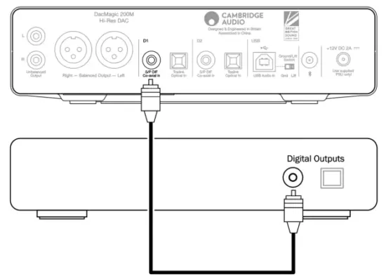 CAMBRIDGE AUDIO DacMagic 200M Digital to Analogue Converter - Co-axial