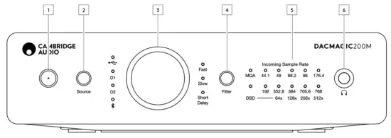 CAMBRIDGE AUDIO DacMagic 200M Digital to Analogue Converter - filter