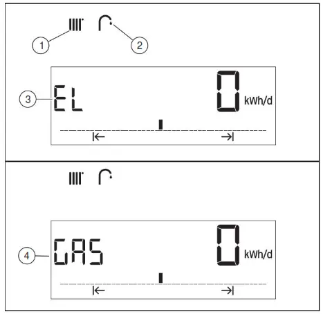 Saunier Duval T 26 CS 1 N FR IsoTwin Condens - Consultation of energy consumption 1