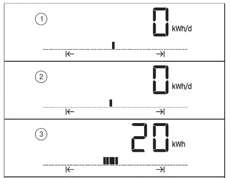 Saunier Duval T 26 CS 1 N FR IsoTwin Condens - Consultation of energy consumption 2