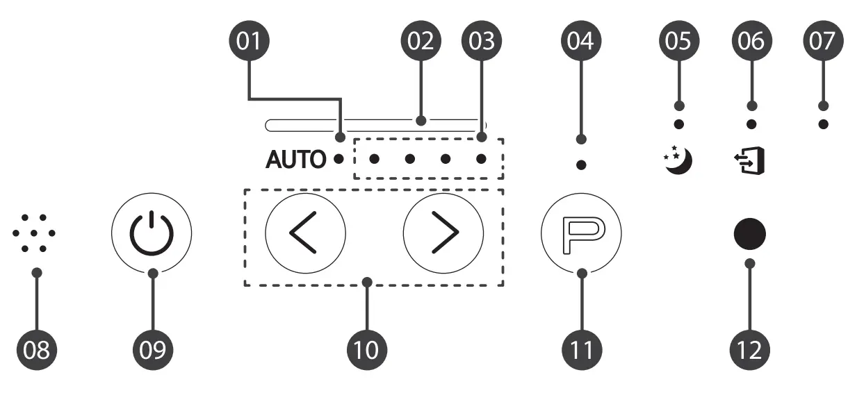 WINIX AM80 PlasmaWave True HEPA Air Purifier w Washable Air Odor Control Filter - fig 13