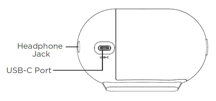 iHOME -iZ20 -Portable- Soothing -Machine -fig 5