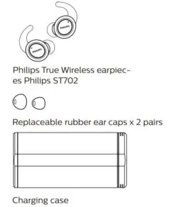 Fig 1 What's in the box