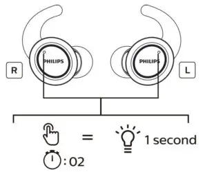 Fig 6 Pair the earpieces with your Bluetooth device