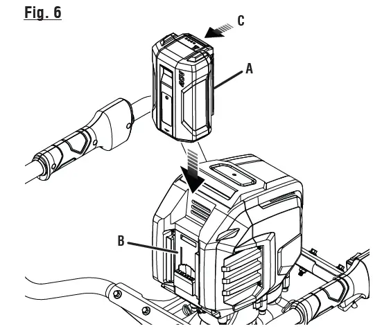 RYOBI RY40701 40V Brushless Hole Auger FIG 10