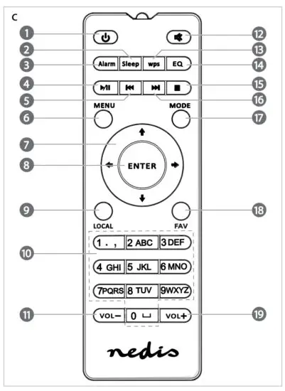 nedis RDIN2000WT Internet Radio - FIG 2
