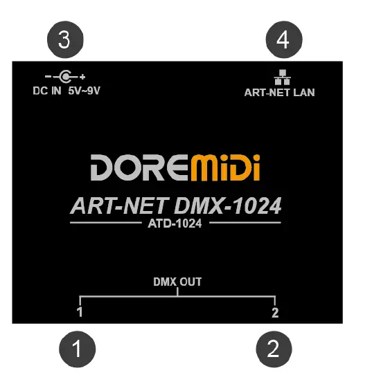 DoreMidi-ATD-1024-ART-NET-DMX-1024-Network-Box-fig-1