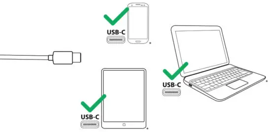 Trust SUMMA 45w Universal USB-C Charger - Fig 2