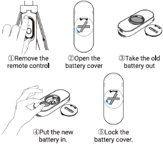Andobil PDUZ79 MagStick Multifunctional Tripod - Battery Replace