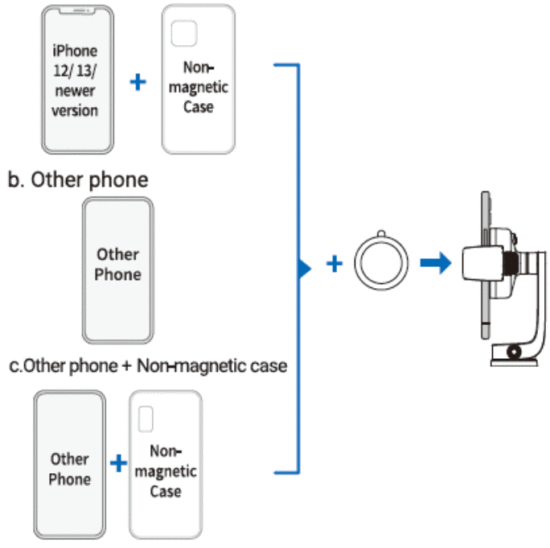 Andobil PDUZ79 MagStick Multifunctional Tripod - Instruction 2