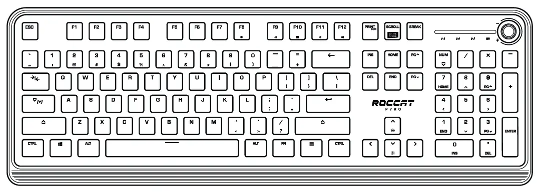 PRESS FN-KEY + SECOND KEY